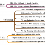 Hãy thử Sòng bạc trên internet Gian lận? tình hình