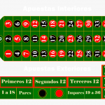 ¿Es Platinum Play la estafa?, Nuestra sus particulares referente a México 2024