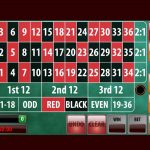 How to Gamble 888 Silver Slot: Laws and regulations, Symbols, and you can Winning have a peek at these guys Procedures